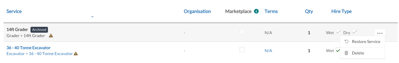 The More menu on an archived service row showing Restore Service and Delete