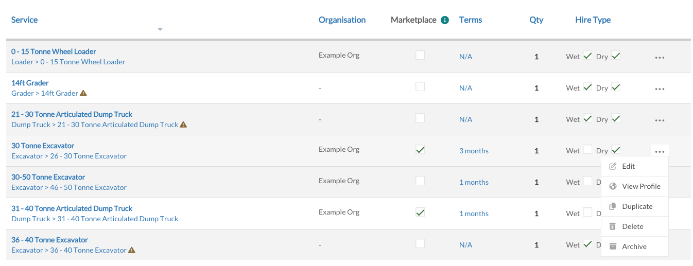 The More menu open on a service row in Felix, showing Edit, View Profile, Duplicate, Delete and Archive